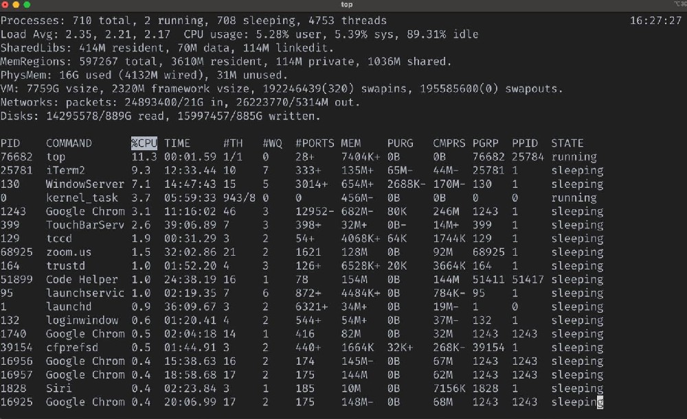 linux查看进程